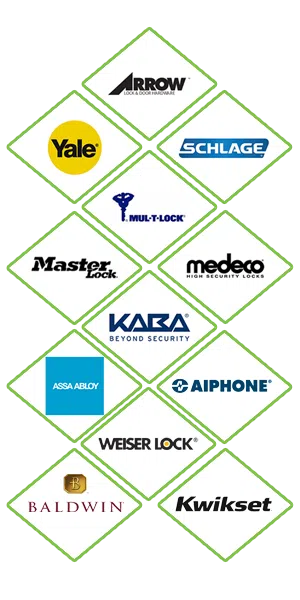 Metro Anaheim Locksmith Anaheim, CA 714-660-0020 Metro Anaheim Locksmith Anaheim, CA 714-660-0020 - locks-we-carry